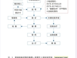 普通就医流程