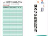 留置导尿健康宣教
