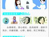 透析患者之透析中低血压