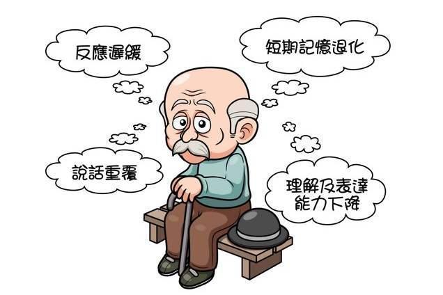 下载